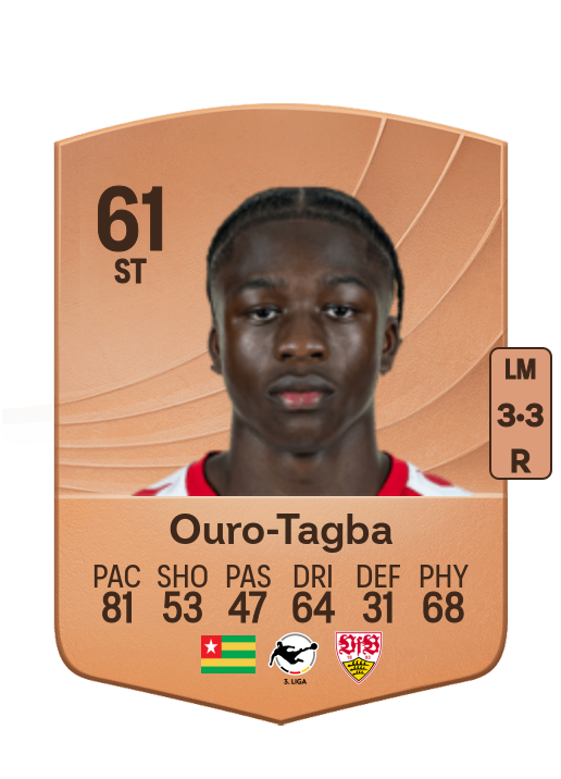 Mansour Ouro-Tagba