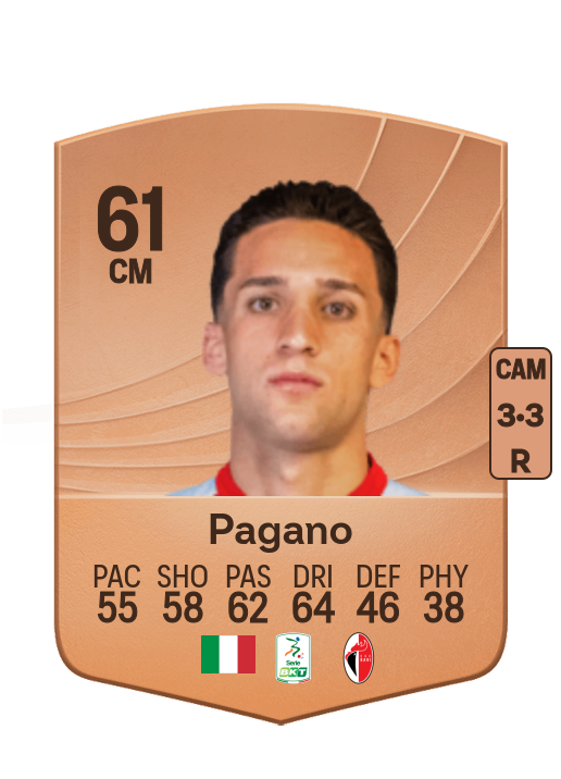Riccardo Pagano