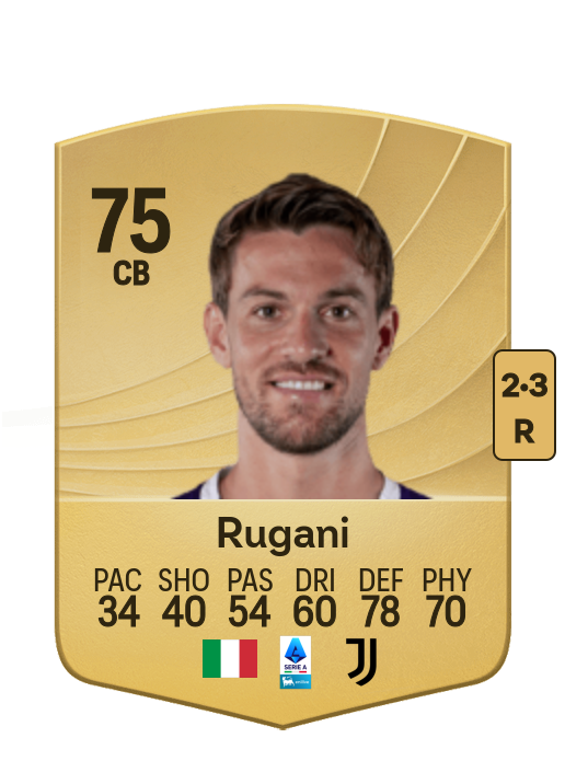 Daniele Rugani