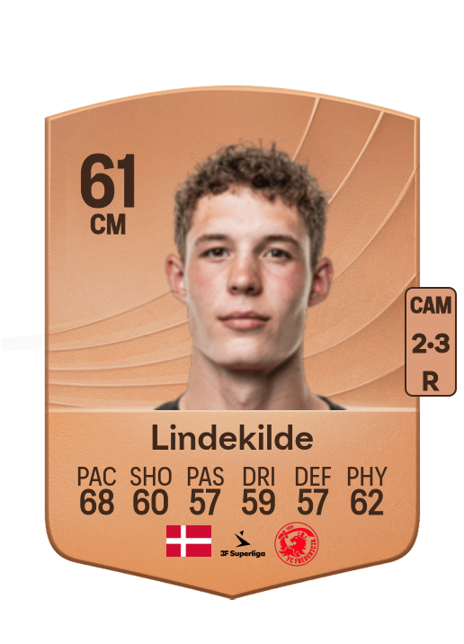 Jonatan Lindekilde