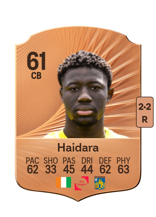 Bakary Haidara