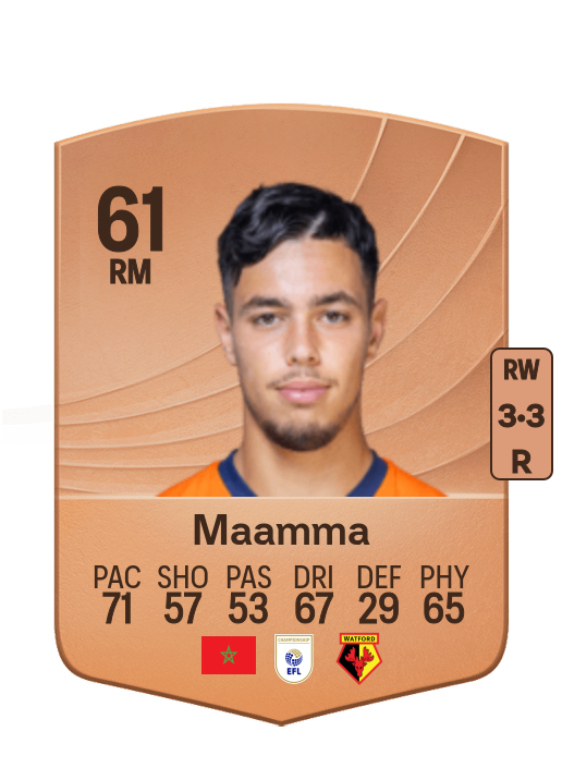 Othmane Maamma