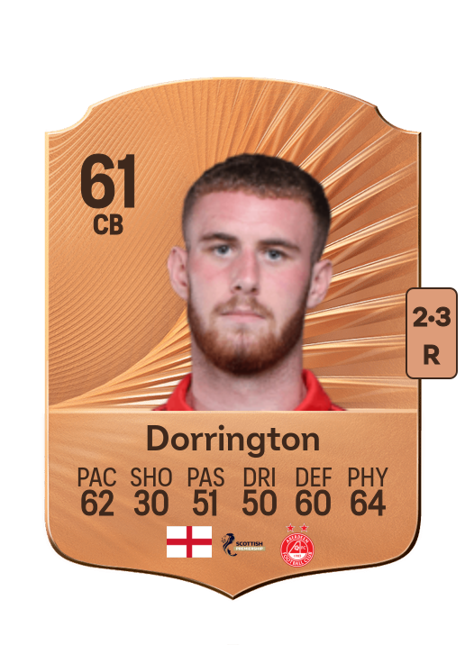 Alfie Dorrington