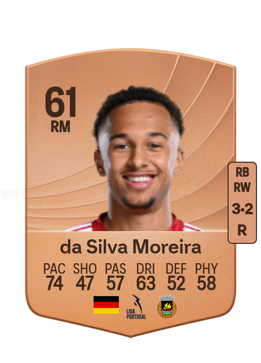 Eric da Silva Moreira