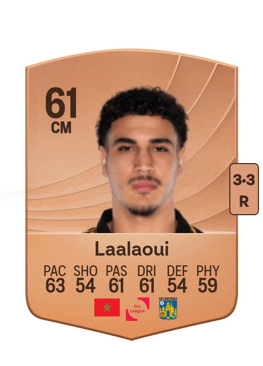 Reda Laalaoui
