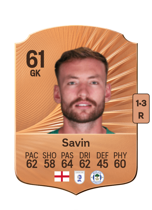 Toby Savin