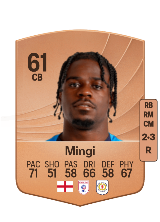 Jay Mingi