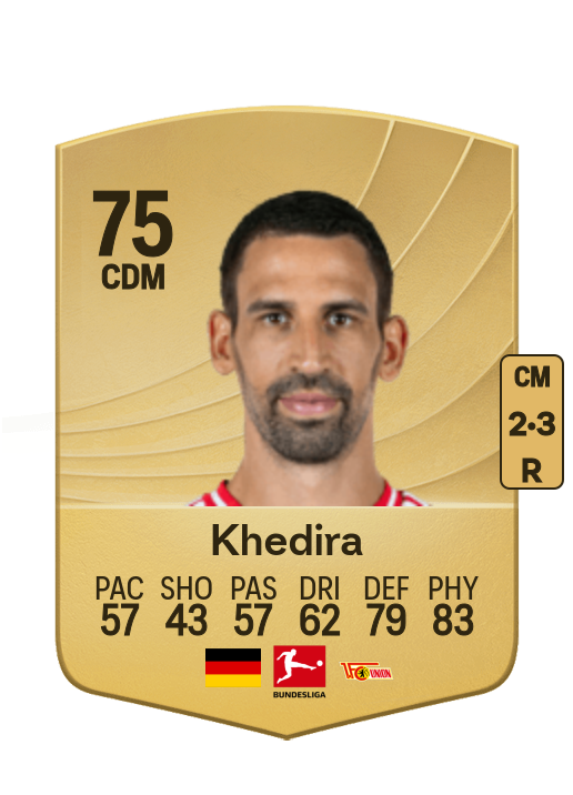 Rani Khedira