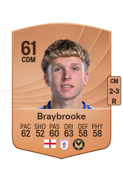 Sammy Braybrooke