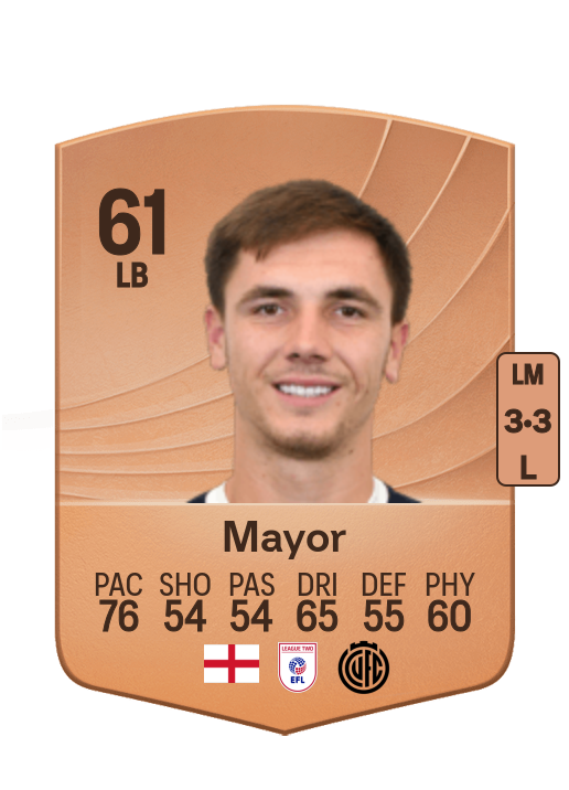Adam Mayor