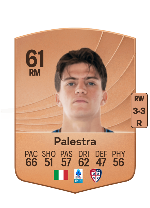 Marco Palestra