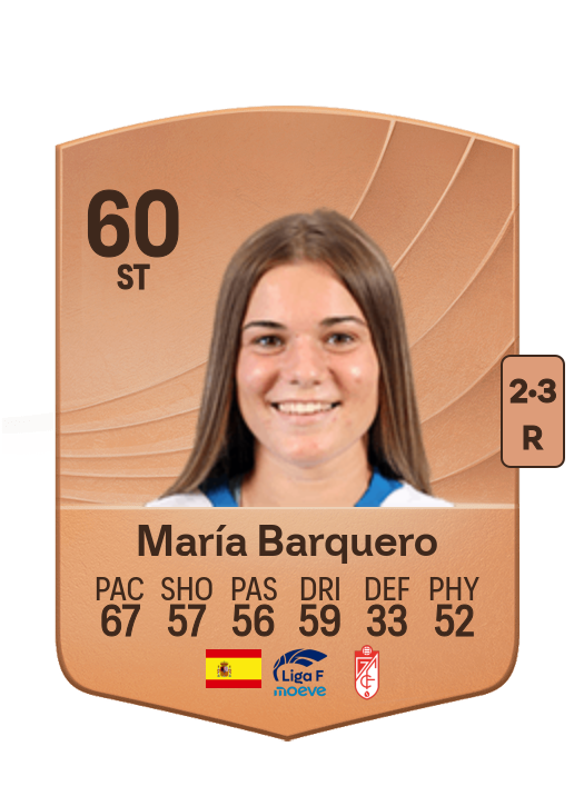 María Barquero Gutierrez
