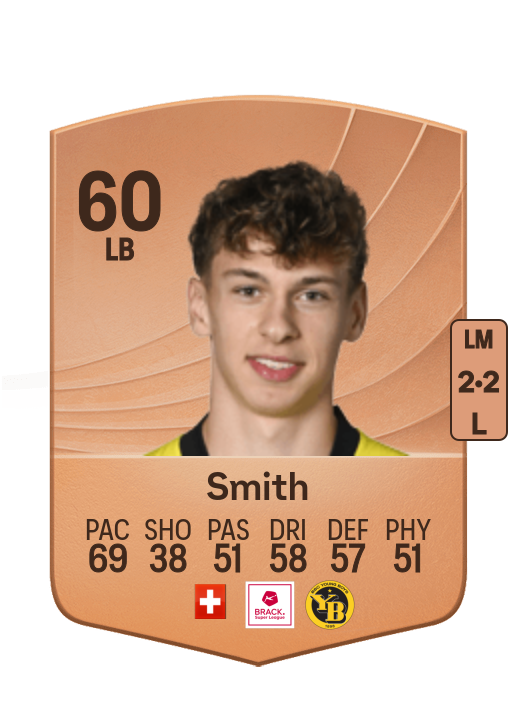Rhodri Smith