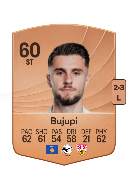 Eliot Bujupi