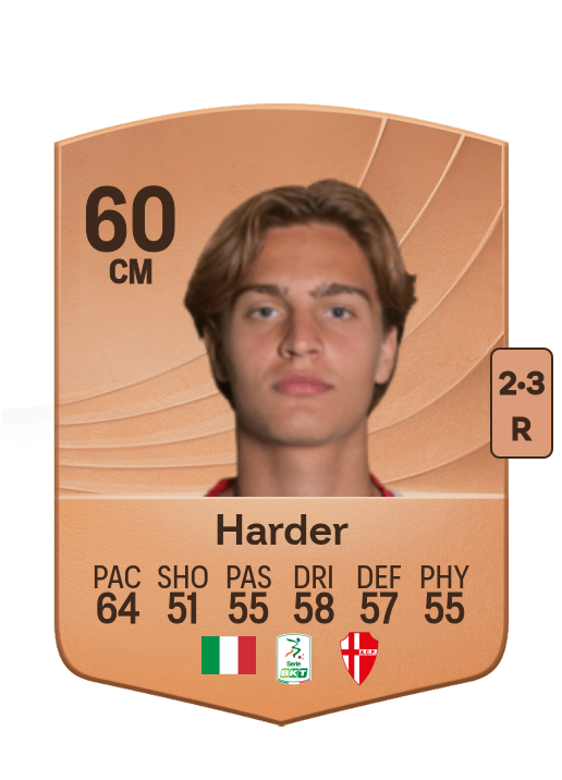 Jonas Harder