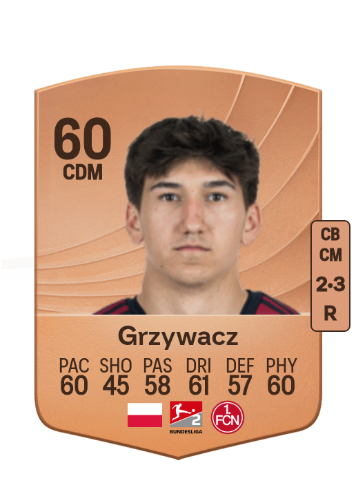 Eryk Grzywacz