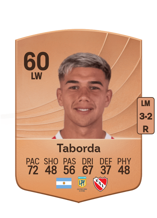 Enzo Taborda