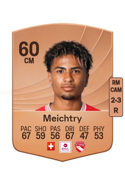 Franz-Ethan Meichtry