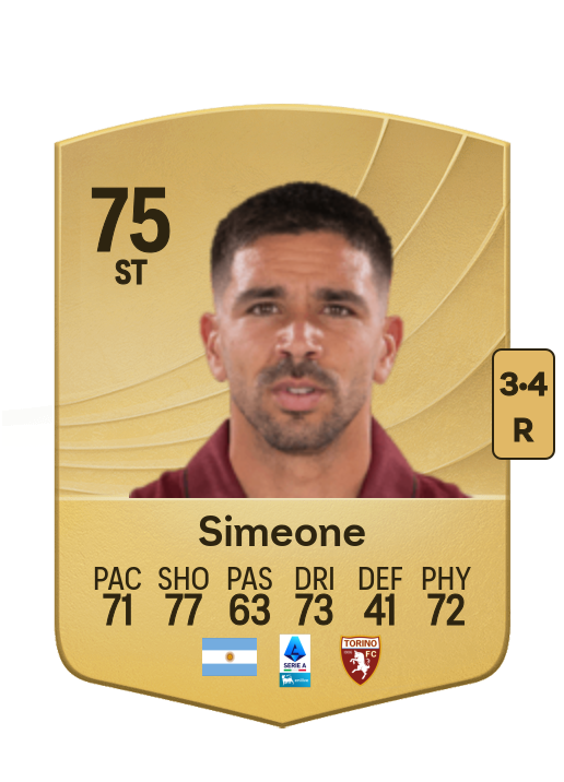 Giovanni Simeone