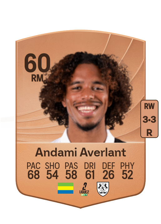 Teddy Andami Averlant