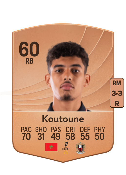 Hamza Koutoune