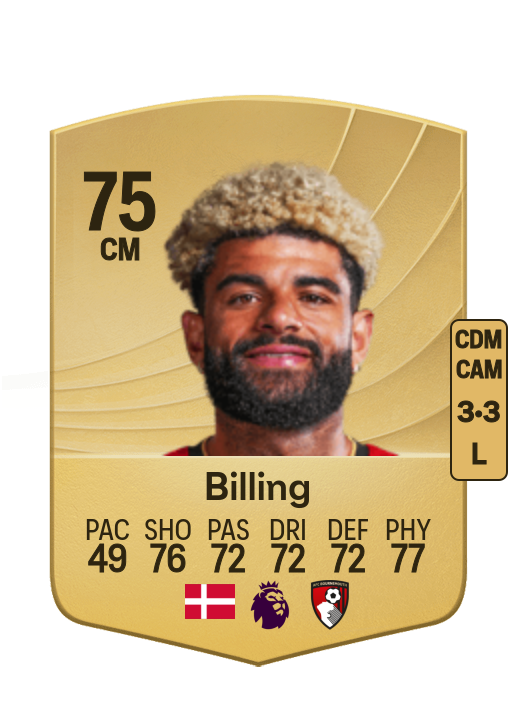 Philip Billing