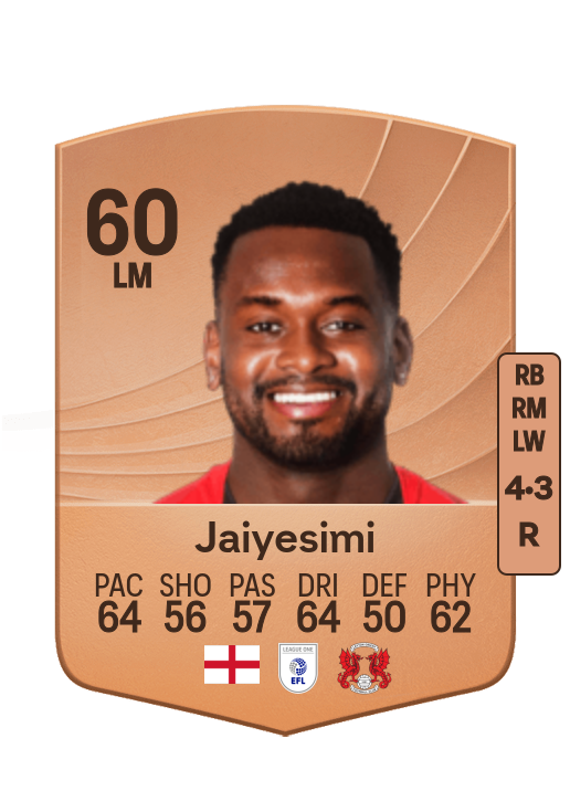 Diallang Jaiyesimi