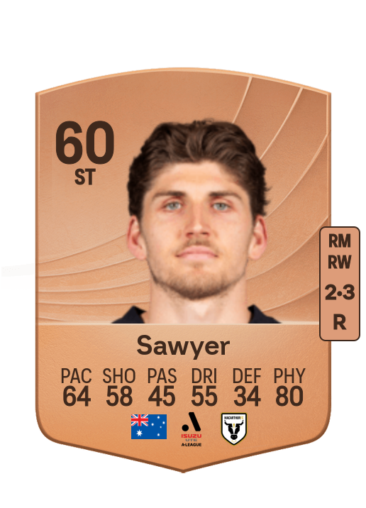 Harrison Sawyer
