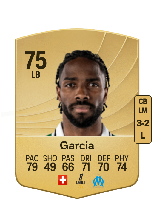 Ulisses Garcia