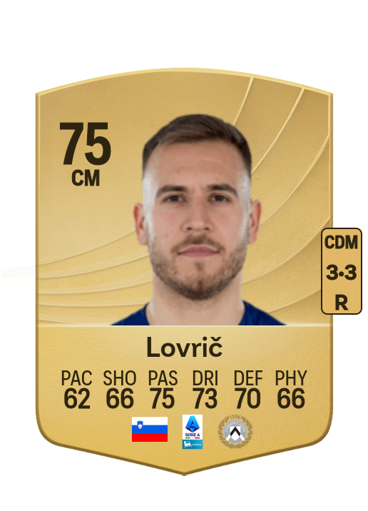 Sandi Lovrič