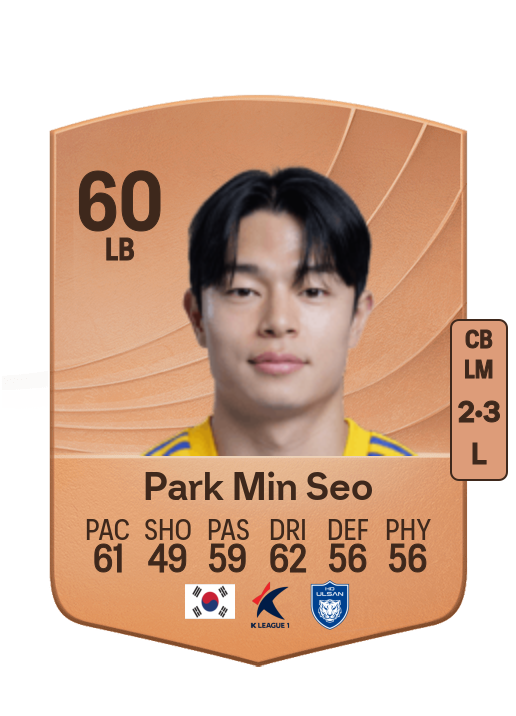 Min Seo Park