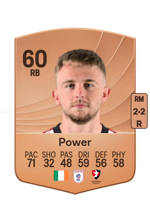 Darragh Power