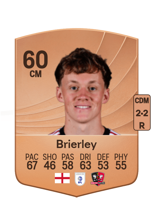 Ethan Brierley