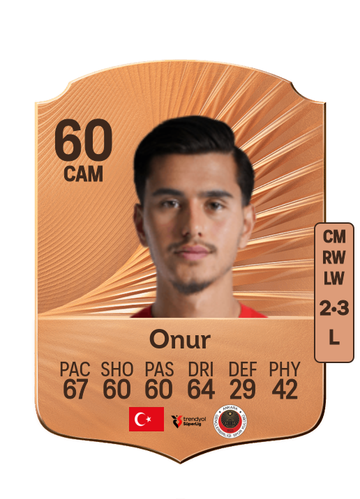 Samed Onur