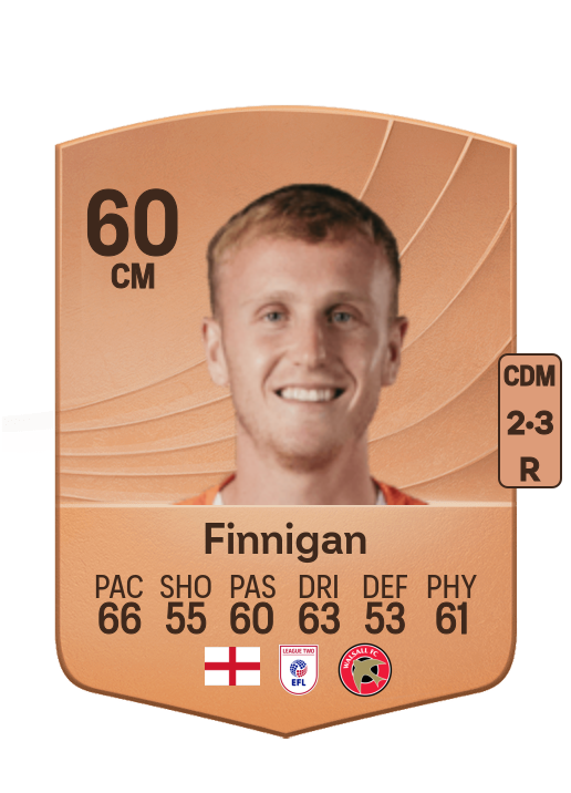 Ryan Finnigan