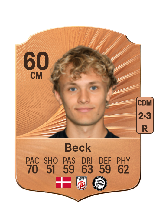 Julius Beck