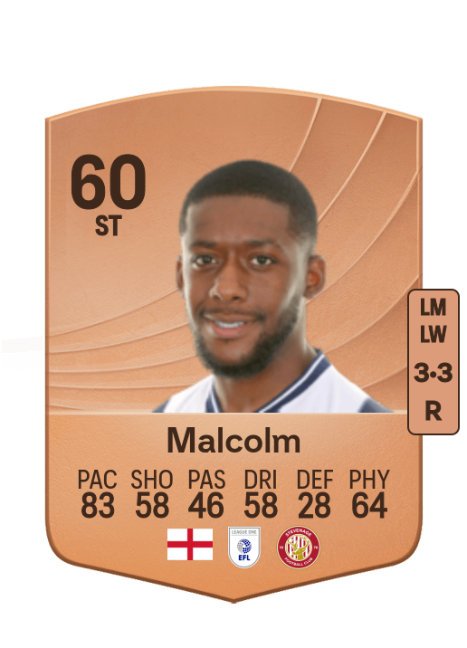 Jovan Malcolm