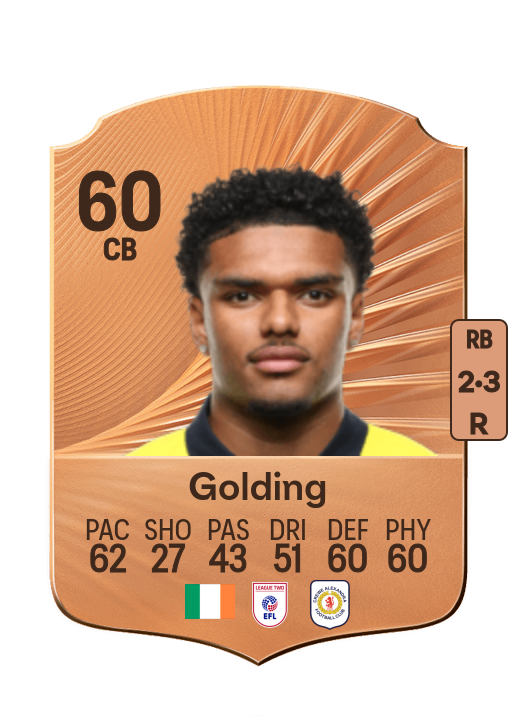 James Golding