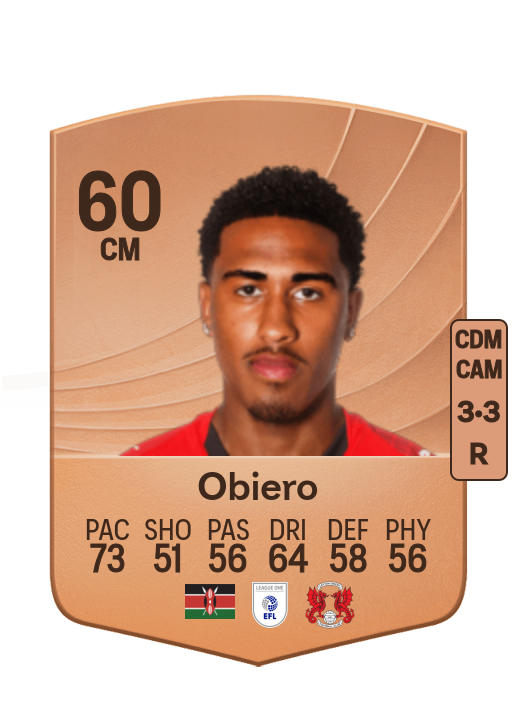 Zech Obiero