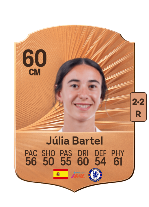 Júlia Bartel Holgado