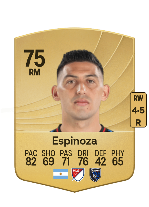 Cristian Espinoza