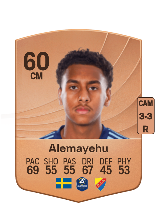 Isak Alemayehu