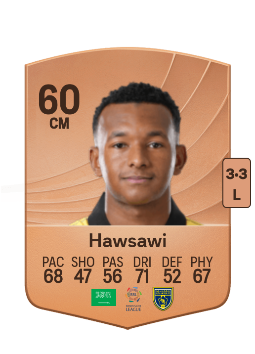 Abdulellah Hawsawi