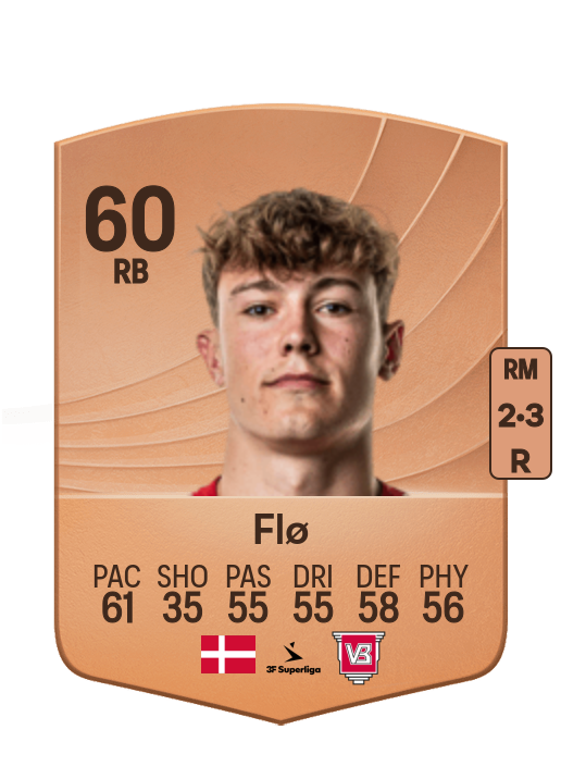 Lasse Flø