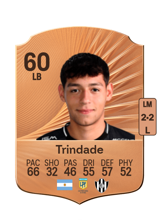 Gonzalo Trindade
