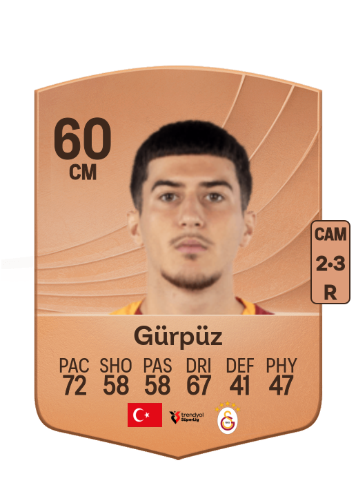 Gökdeniz Gürpüz