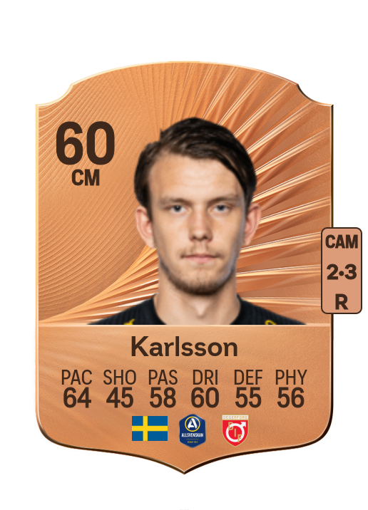 Kazper Karlsson