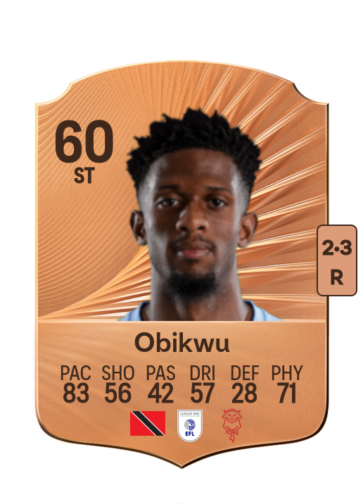 Justin Obikwu