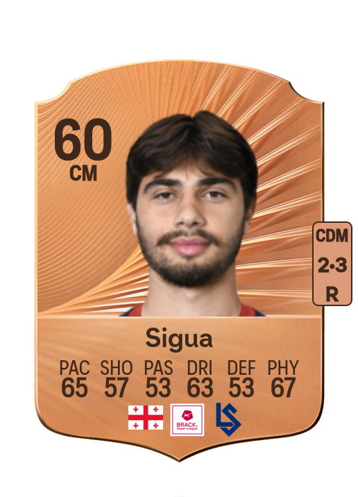 Gabriel Sigua