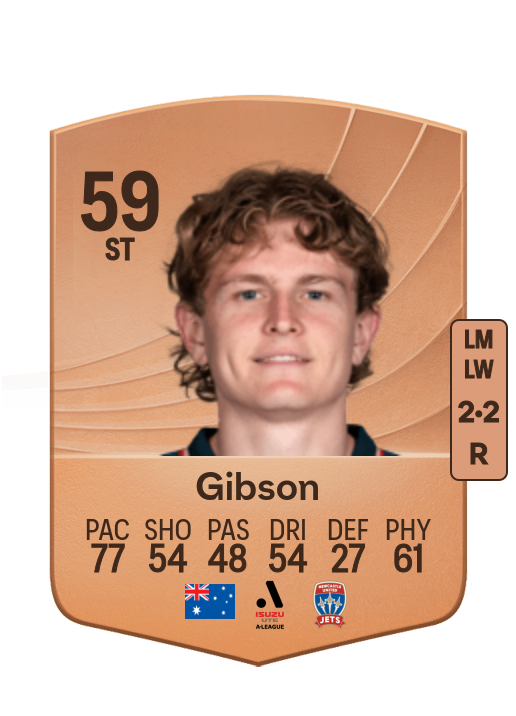 Ben Gibson